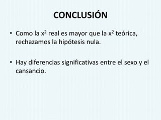 CONCLUSIÓN
• Como la x2 real es mayor que la x2 teórica,
rechazamos la hipótesis nula.
• Hay diferencias significativas entre el sexo y el
cansancio.
 