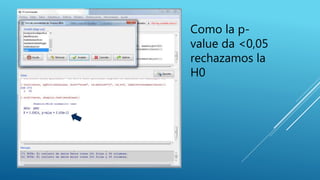 Como la p-
value da <0,05
rechazamos la
H0