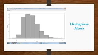 Histograma
Altura
 