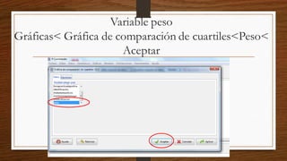 Variable peso
Gráficas< Gráfica de comparación de cuartiles<Peso<
Aceptar
 