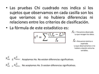 • Las pruebas Chi cuadrado nos indica si los
sujetos que observamos en cada casilla son los
que veríamos si no hubiera diferencias ni
relaciones entre los criterios de clasificación.
• La fórmula de este estadístico es:
= frecuencia observada.
La que recogen los datos.
=frecuencia teórica o
esperada.
La que observaríamos si no
hubiera relación entra las
variables.
Aceptamos Ho. No existen diferencias significativas.
No aceptamos Ho. Si existen diferencias significativas.
 