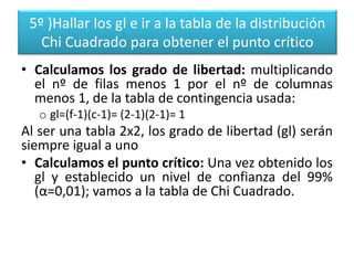 5º )Hallar los gl e ir a la tabla de la distribución
Chi Cuadrado para obtener el punto crítico
• Calculamos los grado de libertad: multiplicando
el nº de filas menos 1 por el nº de columnas
menos 1, de la tabla de contingencia usada:
o gl=(f-1)(c-1)= (2-1)(2-1)= 1
Al ser una tabla 2x2, los grado de libertad (gl) serán
siempre igual a uno
• Calculamos el punto crítico: Una vez obtenido los
gl y establecido un nivel de confianza del 99%
(α=0,01); vamos a la tabla de Chi Cuadrado.
 