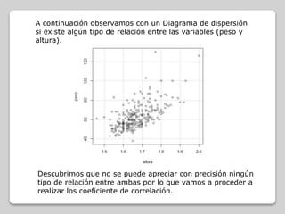 A continuación observamos con un Diagrama de dispersión
si existe algún tipo de relación entre las variables (peso y
altura).
Descubrimos que no se puede apreciar con precisión ningún
tipo de relación entre ambas por lo que vamos a proceder a
realizar los coeficiente de correlación.
 