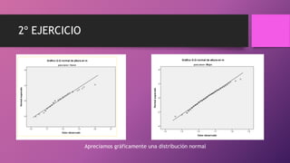 2º EJERCICIO
Apreciamos gráficamente una distribución normal
 