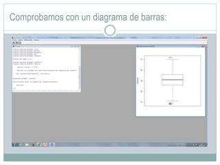 Comprobamos con un diagrama de barras:
 