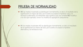 PRUEBA DE NORMALIDAD
 H0: las medias muestrales se distribuyen normalmente, es decir, el resultado de la
significación es mayor de 0,05, por lo tanto se acepta la hipótesis nula y se
rechaza la alternativa. Al interpretar esto significa que una variable NO modifica
a la otra (por ejemplo, fumar no modifica la agregación plaquetaria)
 H1: las medias muestrales NO se distribuyen normalmente, es decir, el resultado
de la significación es menor de 0,05, por lo tanto se acepta la hipótesis
alternativa y se rechaza la nula.
 