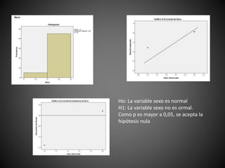 Ho: La variable sexo es normal
H1: La variable sexo no es ormal.
Como p es mayor a 0,05, se acepta la
hipótesis nula
 