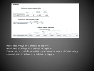 Ho: El peso influye en la práctica de deporte
H1: El peso no influye en la práctica de deporte
En este caso la p es inferior a 0,05, por lo que se rechaza la hipótesis nula, y
es que el peso no influye en la práctica de deporte
 