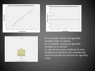 Ho: la variable “número de cigarrillos
fumados al día” es normal.
H1: la variable “número de cigarrillos
fumados no es normal”.
EL valor de p es mayor a 0,05 por lo tanto
aceptamos la hipótesis nula, considerando
normal la variable del consumo de cigarrillos
al día.
 