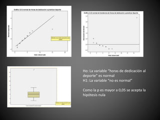 Ho: La variable “horas de dedicación al
deporte” es normal
H1: La variable “no es normal”
Como la p es mayor a 0,05 se acepta la
hipótesis nula
 