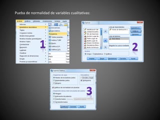 Pueba de normalidad de variables cualitativas:
 
