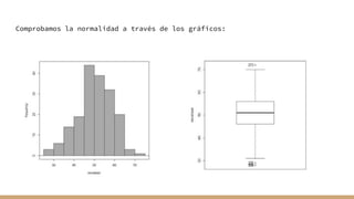 Comprobamos la normalidad a través de los gráficos:
 
