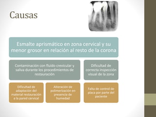 Causas
Esmalte aprismático en zona cervical y su
menor grosor en relación al resto de la corona
Contaminación con fluído crevicular y
saliva durante los procedimientos de
restauración
Dificultad de
adaptación del
material restauración
a la pared cervical
Alteración de
polimerización en
presencia de
humedad
Dificultad de
correcta inspección
visual de la zona
Falta de control de
placa por parte del
paciente
 