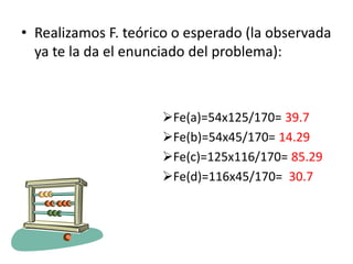 • Realizamos F. teórico o esperado (la observada
ya te la da el enunciado del problema):
Fe(a)=54x125/170= 39.7
Fe(b)=54x45/170= 14.29
Fe(c)=125x116/170= 85.29
Fe(d)=116x45/170= 30.7
 