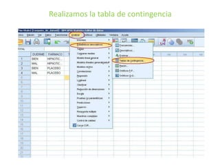 Realizamos la tabla de contingencia
 