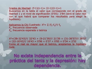 Grados de libertad: (f-1)(c-1)= (2-1)(2-1)=1
Buscamos en la tabla el valor que corresponde con el grado de
libertad 1 y el nivel de significación (0’05): 3’84 (será el valor real
con el que habrá que comparar los resultados para elegir la
hipótesis).
Aplicamos la Chi Cuadrado: X2= ∑ (fo-fe)2/ fe
Fo: frecuencia observada
Fe: frecuencia esperada o teórica
X2=(38-32’43)2/ 32’43 + (9-21’39)2/ 21’39 + (31-36’57)2/ 36’57
+ (22-16’43)2/ 16’43 = 0’96 + 0’37 + 0’85 + 0’34 = 2’52
Como el real es mayor que el teórico, aceptamos la hipótesis
nula:
 