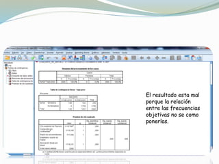 El resultado esta mal
porque la relación
entre las frecuencias
objetivas no se como
ponerlas.
 