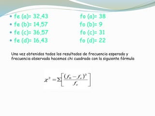  fe (a)= 32,43 fo (a)= 38
 fe (b)= 14,57 fo (b)= 9
 fe (c)= 36,57 fo (c)= 31
 fe (d)= 16,43 fo (d)= 22
Una vez obtenidos todos los resultados de frecuencia esperada y
frecuencia observada hacemos chi cuadrado con la siguiente fórmula
 