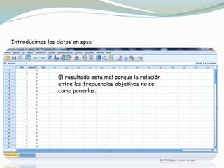 Introducimos los datos en spss
El resultado esta mal porque la relación
entre las frecuencias objetivas no se
como ponerlas.
 