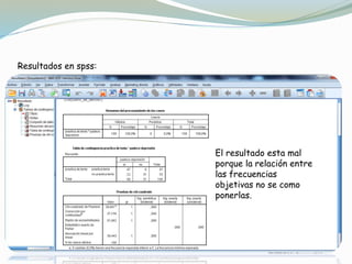 Resultados en spss:
El resultado esta mal
porque la relación entre
las frecuencias
objetivas no se como
ponerlas.
 
