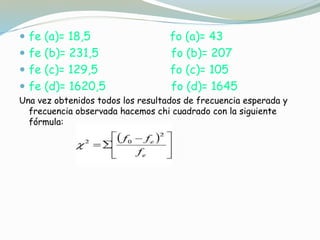  fe (a)= 18,5 fo (a)= 43
 fe (b)= 231,5 fo (b)= 207
 fe (c)= 129,5 fo (c)= 105
 fe (d)= 1620,5 fo (d)= 1645
Una vez obtenidos todos los resultados de frecuencia esperada y
frecuencia observada hacemos chi cuadrado con la siguiente
fórmula:
 