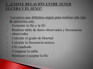  Los pasos que debemos seguir para realizar este tipo
de ejercicios son:
1. Formular la Ho y la H1
2. Realizar tabla de datos observados y frecuencias
observadas
3. Calcular el grado de libertad
4. Calcular la frecuencia teórica
5. Chi cuadrado
6. Comparar la tabla
7. Rechazar o aceptar la Ho