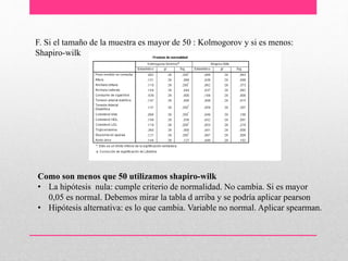 F. Si el tamaño de la muestra es mayor de 50 : Kolmogorov y si es menos:
Shapiro-wilk
Como son menos que 50 utilizamos shapiro-wilk
• La hipótesis nula: cumple criterio de normalidad. No cambia. Si es mayor
0,05 es normal. Debemos mirar la tabla d arriba y se podría aplicar pearson
• Hipótesis alternativa: es lo que cambia. Variable no normal. Aplicar spearman.
 