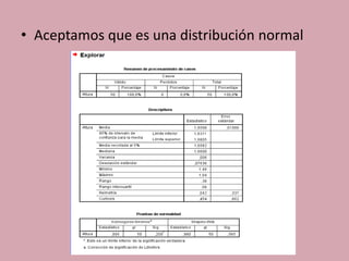 • Aceptamos que es una distribución normal
 