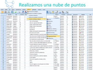 Realizamos una nube de puntos
 