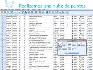 Realizamos una nube de puntos
 