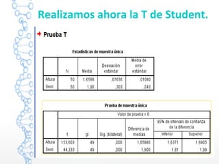 Realizamos ahora la T de Student.
 