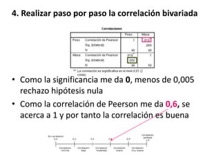4. Realizar paso por paso la correlación bivariada
• Como la significancia me da 0, menos de 0,005
rechazo hipótesis nula
• Como la correlación de Peerson me da 0,6, se
acerca a 1 y por tanto la correlación es buena
 