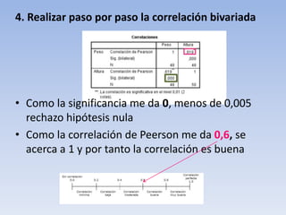 4. Realizar paso por paso la correlación bivariada
• Como la significancia me da 0, menos de 0,005
rechazo hipótesis nula
• Como la correlación de Peerson me da 0,6, se
acerca a 1 y por tanto la correlación es buena
 