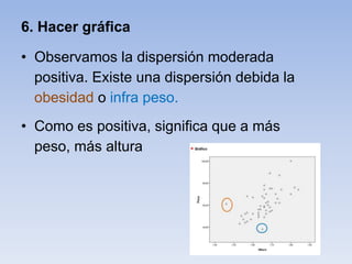 6. Hacer gráfica
• Observamos la dispersión moderada
positiva. Existe una dispersión debida la
obesidad o infra peso.
• Como es positiva, significa que a más
peso, más altura
 