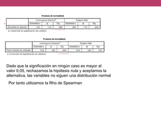 Dado que la significación en ningún caso es mayor al
valor 0,05, rechazamos la hipótesis nula y aceptamos la
alternativa, las variables no siguen una distribución normal
Por tanto utilizamos la Rho de Spearman
 