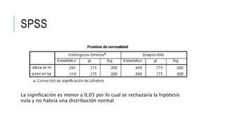 SPSS
La significación es menor a 0,05 por lo cual se rechazaría la hipótesis
nula y no habría una distribución normal
 