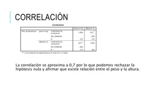 CORRELACIÓN
La correlación se aproxima a 0,7 por lo que podemos rechazar la
hipótesis nula y afirmar que existe relación entre el peso y la altura.
 
