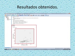 Resultados obtenidos.
 
