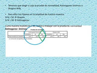 • Tenemos que elegir si cojo la prueba de normalidad, Kolmogorov-Smirnov o
Shapiro-Wilk.
• Para ellos nos fijamos en la amplitud de nuestra muestra.
Si N < 50  Shapiro
Si N > 50  Kolmogorov
Como nuestra muestra es > 50, vamos a trabajar con la prueba de normalidad
Kolmogorov- Smirnov.
 