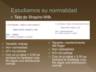 Test de Shapiro-Wilk
 Variable: trabajo
 Ho= normalidad
 H1= no normal
 Con un p-value < 0.05 se
rechaza la hipótesis nula.
No sigue una distribución
normal
 Variable: mantenimiento
del hogar
 Ho= normalidad
 H1= no normal
 Con un p-value < 0.05 se
rechaza la hipótesis nula.
No sigue una distribución
normal
 