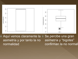  Aquí vemos claramente la
asimetría y por tanto la no
normalidad
 Se percibe una gran
asimetría y “bigotes”
confirman la no normali
 