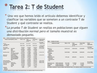 *
* Una vez que hemos leído el artículo debemos identificar y
clasificar las variables que se someten a un contraste T de
Student y qué contraste se realiza.
*La prueba T de Student se realiza en poblaciones que siguen
una distribución normal pero el tamaño muestral es
demasiado pequeño.
 