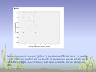 Nos encontramos ante una gráfica de correlación débil donde no es posible
ver la tendencia positiva del coeficiente de correlación, quizás influido por la
cantidad de datos, que variará en todo caso la gráfica, por ser sensible a
ello.
 