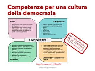 Competenze per una cultura
della democrazia
Sandra&Troia @sandra_troia
https://rm.coe.int/16806ccf13
RACCOM
ANDAZIO
NE DEL CONSIGLIO
del 22 m
aggio 2018
 