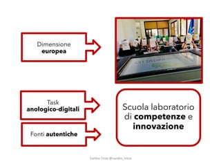 Task
anologico-digitali
Fonti autentiche
Dimensione
europea
Scuola laboratorio
di competenze e
innovazione
Sandra&Troia @sandra_troia
 