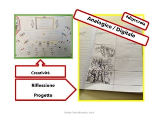 Riflessione
Progetto
Creatività
Analogico / Digitale
#digscuola
Sandra&Troia @sandra_troia
 