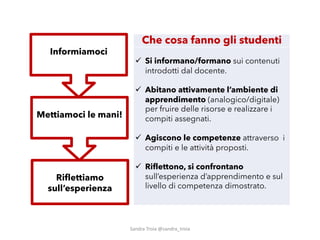 1
Informiamoci
Mettiamoci le mani!
Riflettiamo
sull’esperienza
Che cosa fanno gli studenti
! Si informano/formano sui contenuti
introdotti dal docente.
! Abitano attivamente l’ambiente di
apprendimento (analogico/digitale)
per fruire delle risorse e realizzare i
compiti assegnati.
! Agiscono le competenze attraverso i
compiti e le attività proposti.
! Riflettono, si confrontano
sull’esperienza d’apprendimento e sul
livello di competenza dimostrato.
Sandra&Troia @sandra_troia
 