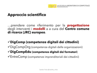 Approccio scientifico
…prendere come riferimento per la progettazione
degli interventi i modelli a a cura del Centro comune
di ricerca (JRC) europeo.
!DigComp (competenze digitali dei cittadini)
!DigCompOrg (competenze digitali delle organizzazioni)
!DigCompEdu (competenze digitali dei formatori)
!EntreComp (competenze imprenditoriali dei cittadini)
Sandra&Troia @sandra_troia
 