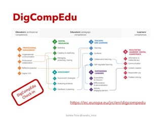 DigCompEdu
Sandra&Troia&@sandra_troia
https://ec.europa.eu/jrc/en/digcompedu
DigCompEdu
Check9in
 