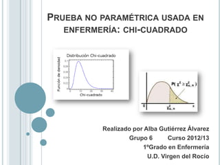 PRUEBA NO PARAMÉTRICA USADA EN
ENFERMERÍA: CHI-CUADRADO
Realizado por Alba Gutiérrez Álvarez
Grupo 6 Curso 2012/13
1ºGrado en Enfermería
U.D. Virgen del Rocío
 